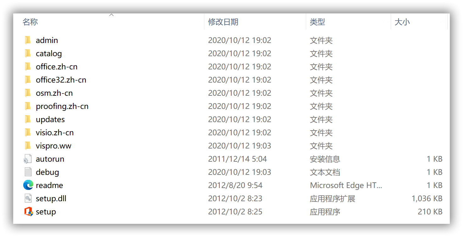 Microsoft Visio 2013 软件 1 - 斯塔克电子