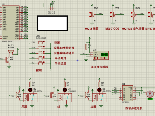 【仿真设计】基于STM32单片机的大棚空气质量检测